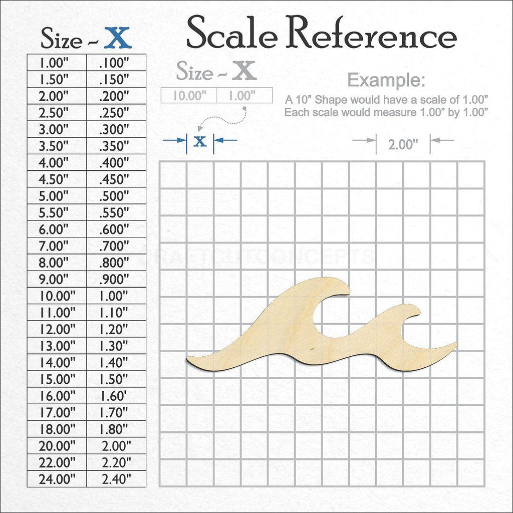 A scale and graph image showing a wood Ocean Wave craft blank