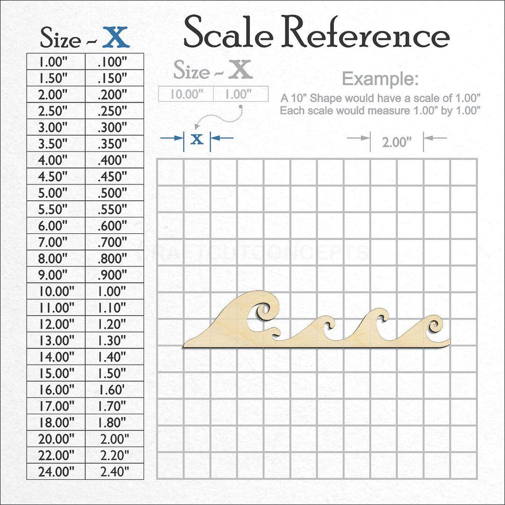 A scale and graph image showing a wood Ocean Wave craft blank