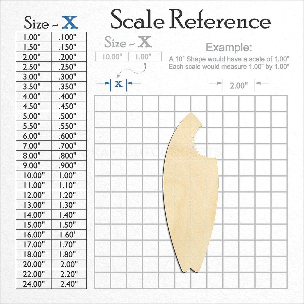 A scale and graph image showing a wood Surf Board Bite craft blank