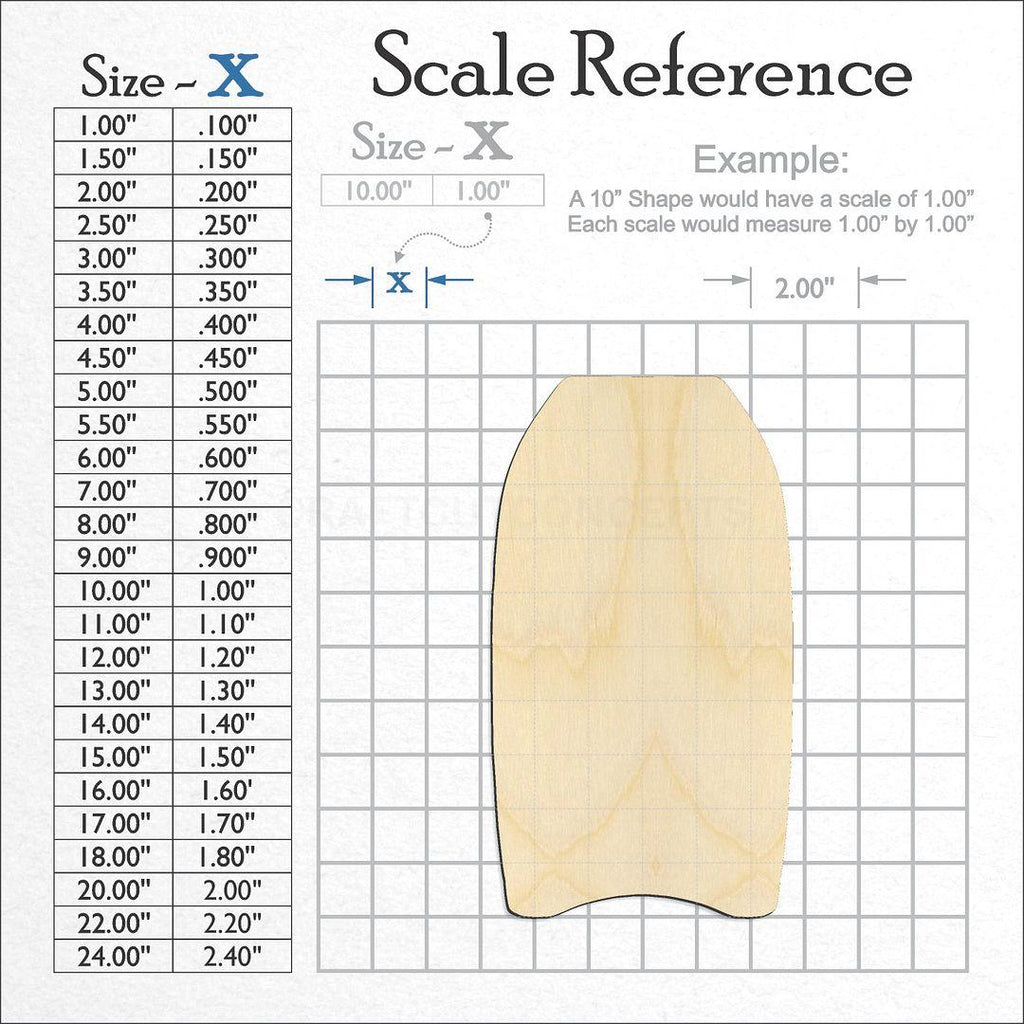 A scale and graph image showing a wood Boogie Board craft blank