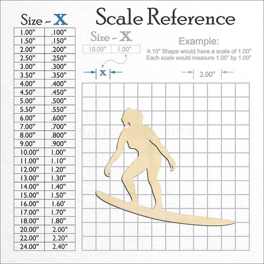 A scale and graph image showing a wood Female Surfer craft blank