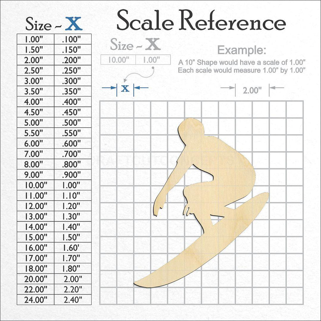 A scale and graph image showing a wood Male Surfer craft blank