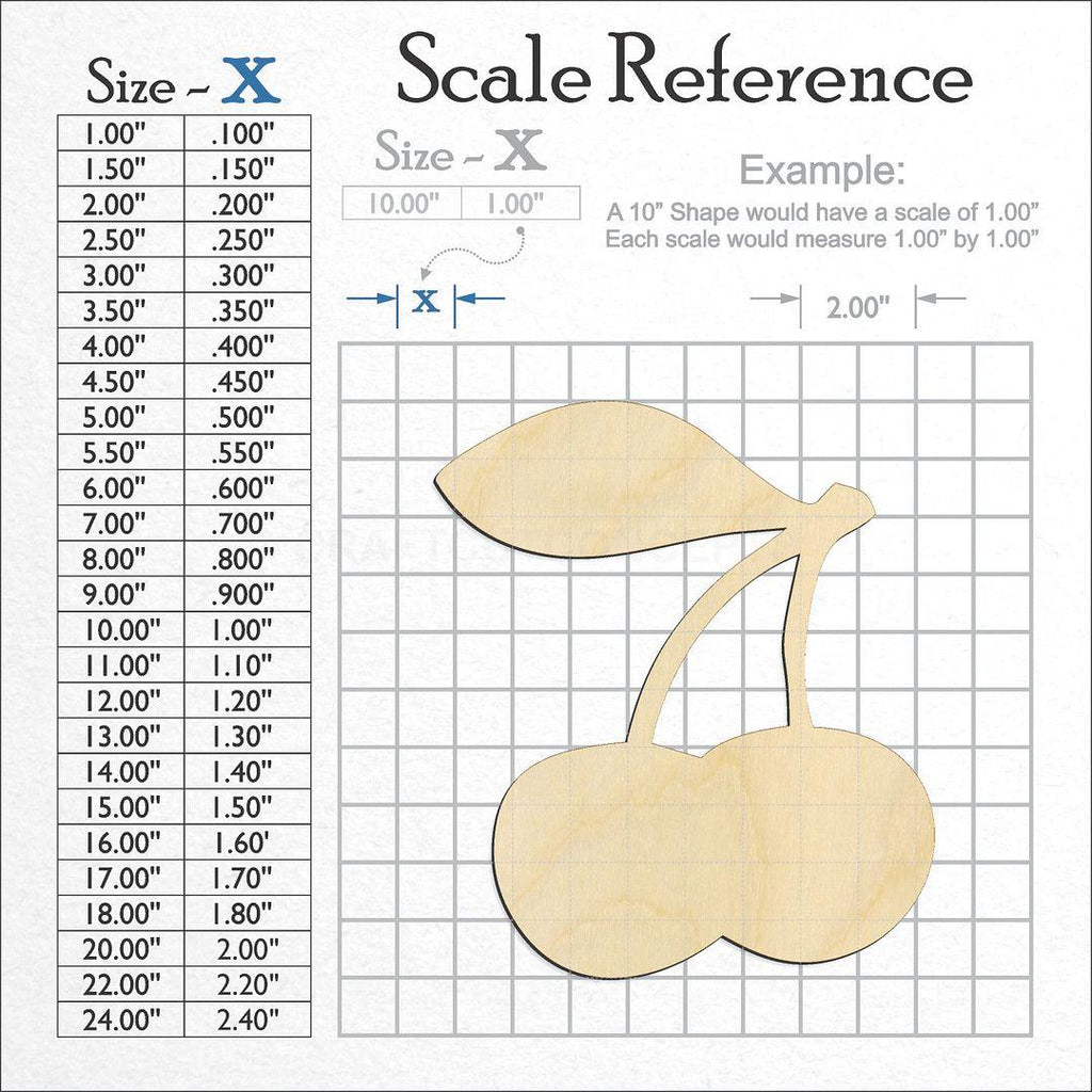 A scale and graph image showing a wood Cherry craft blank