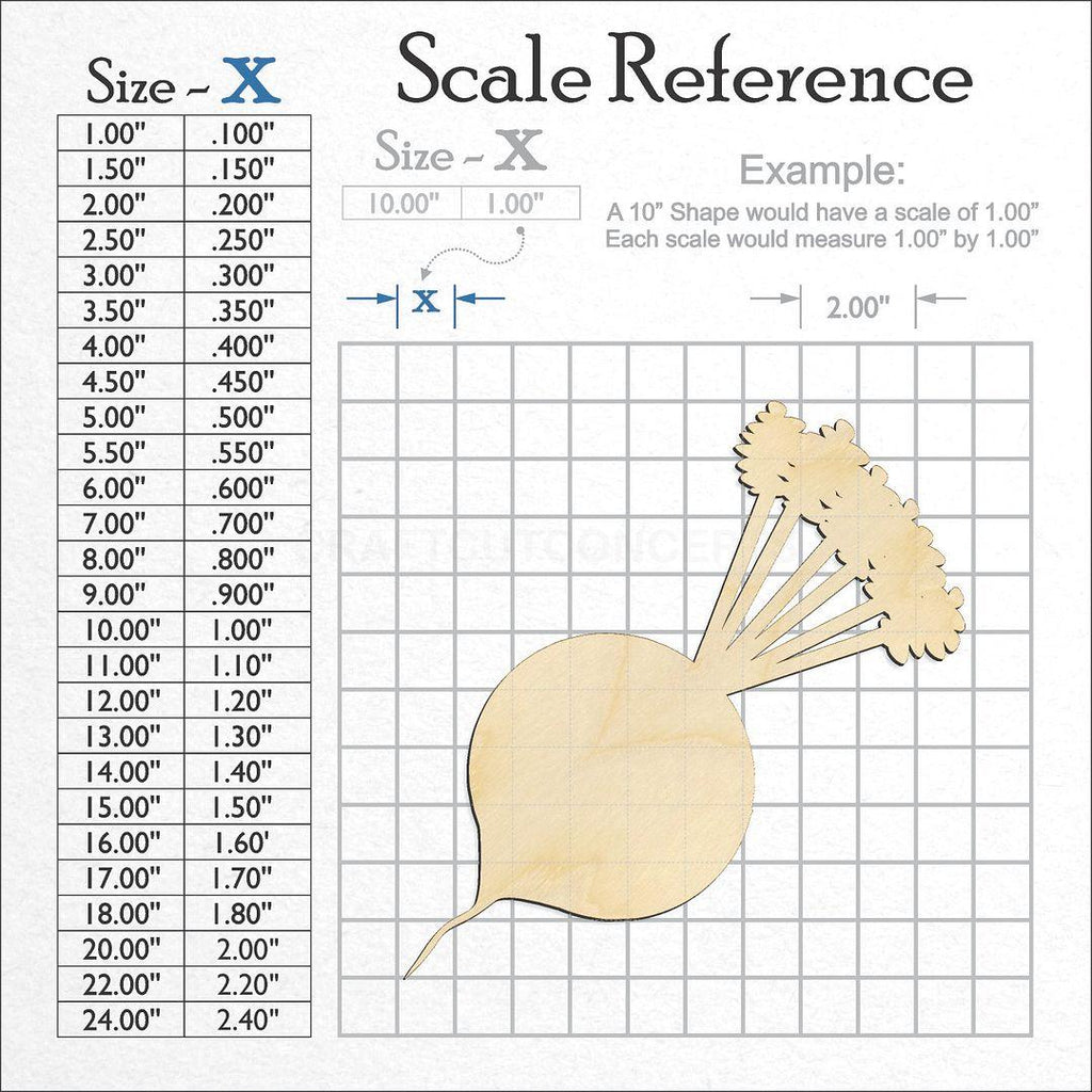 A scale and graph image showing a wood Radish craft blank