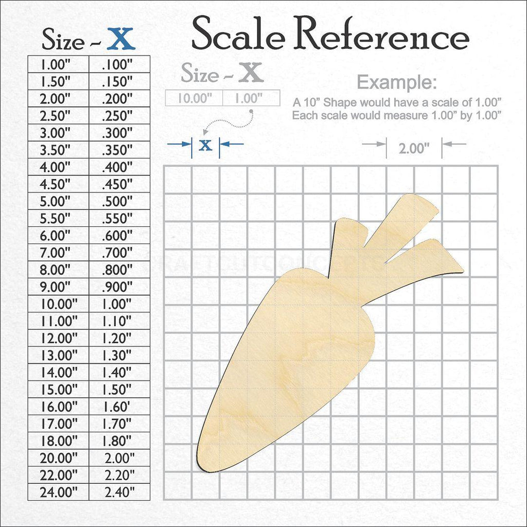 A scale and graph image showing a wood Carrot craft blank