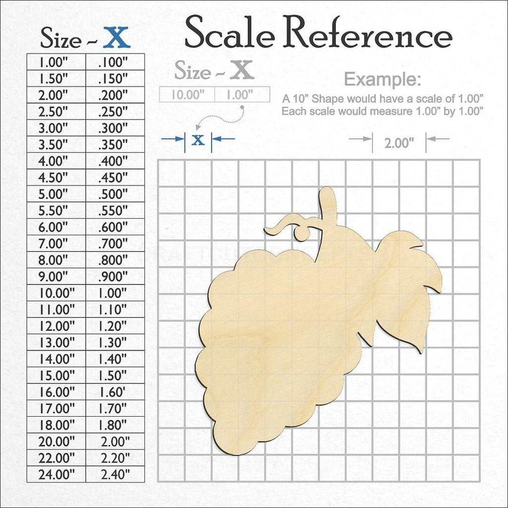 A scale and graph image showing a wood Grapes craft blank