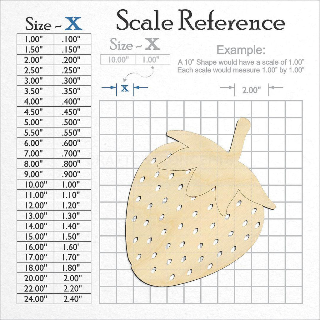 A scale and graph image showing a wood Strawberry craft blank