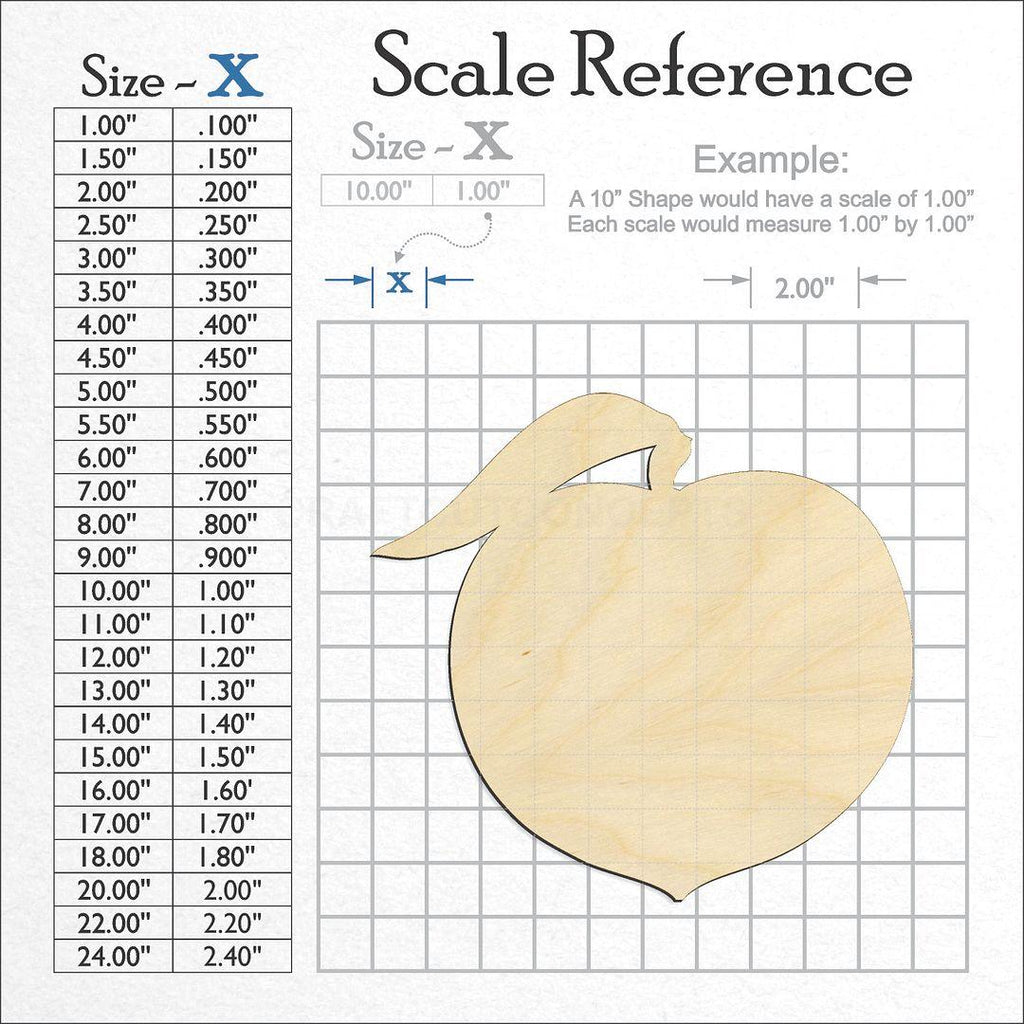 A scale and graph image showing a wood Peach craft blank