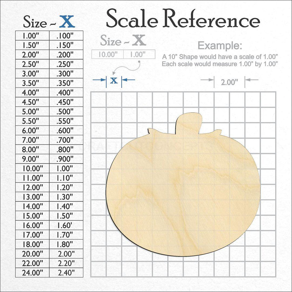 A scale and graph image showing a wood Tamato craft blank