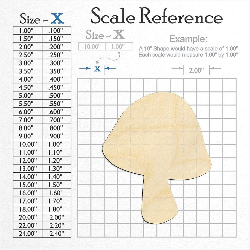 A scale and graph image showing a wood Mushroom craft blank