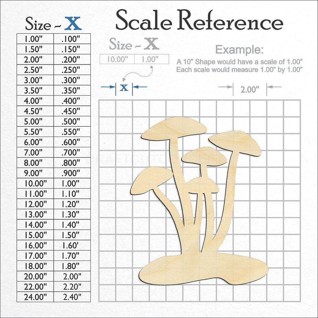 A scale and graph image showing a wood Botanical Mushroom craft blank