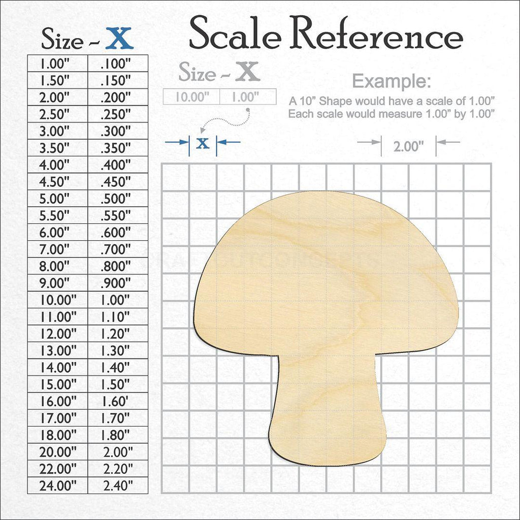 A scale and graph image showing a wood Mushroom craft blank