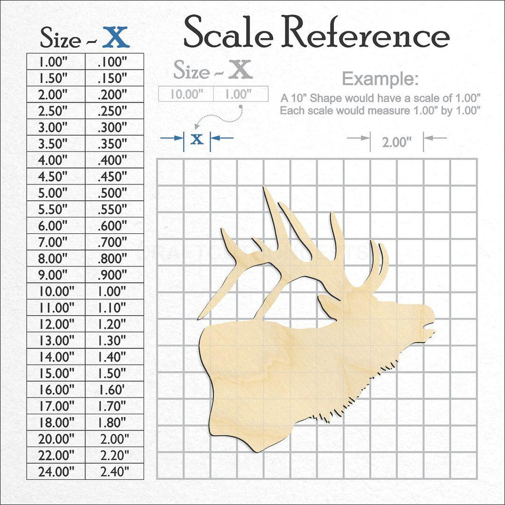 A scale and graph image showing a wood Elk Head craft blank