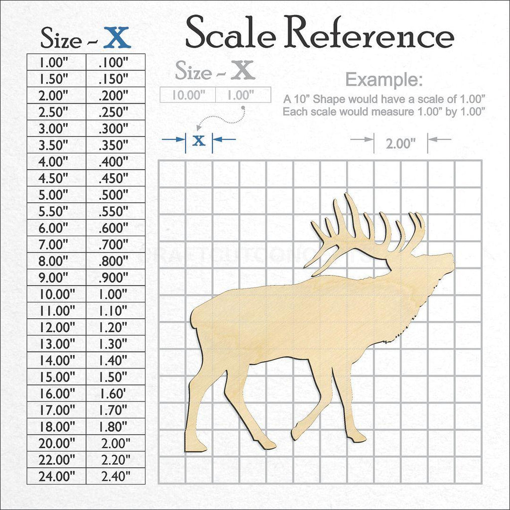 A scale and graph image showing a wood Elk craft blank