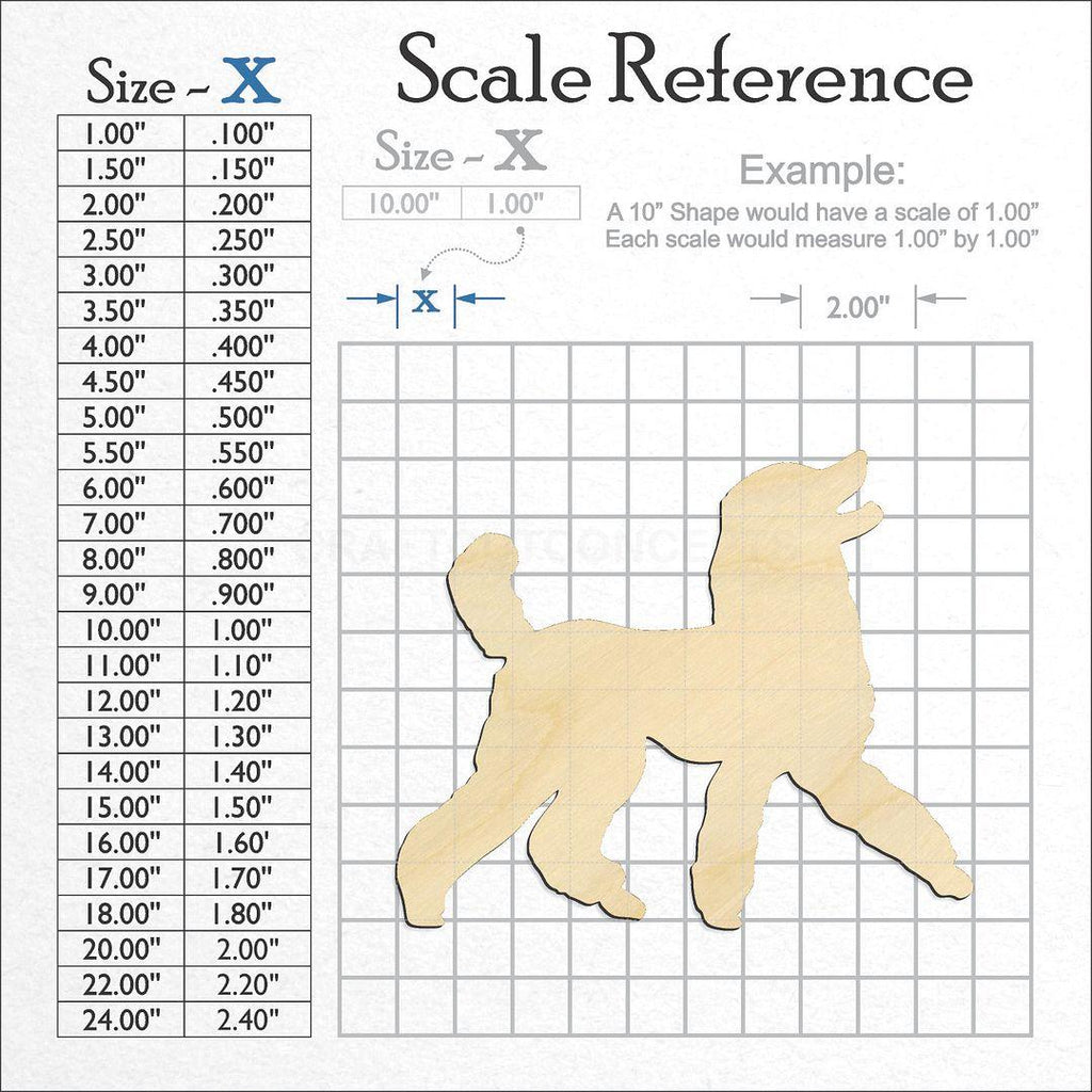 A scale and graph image showing a wood Poodle craft blank