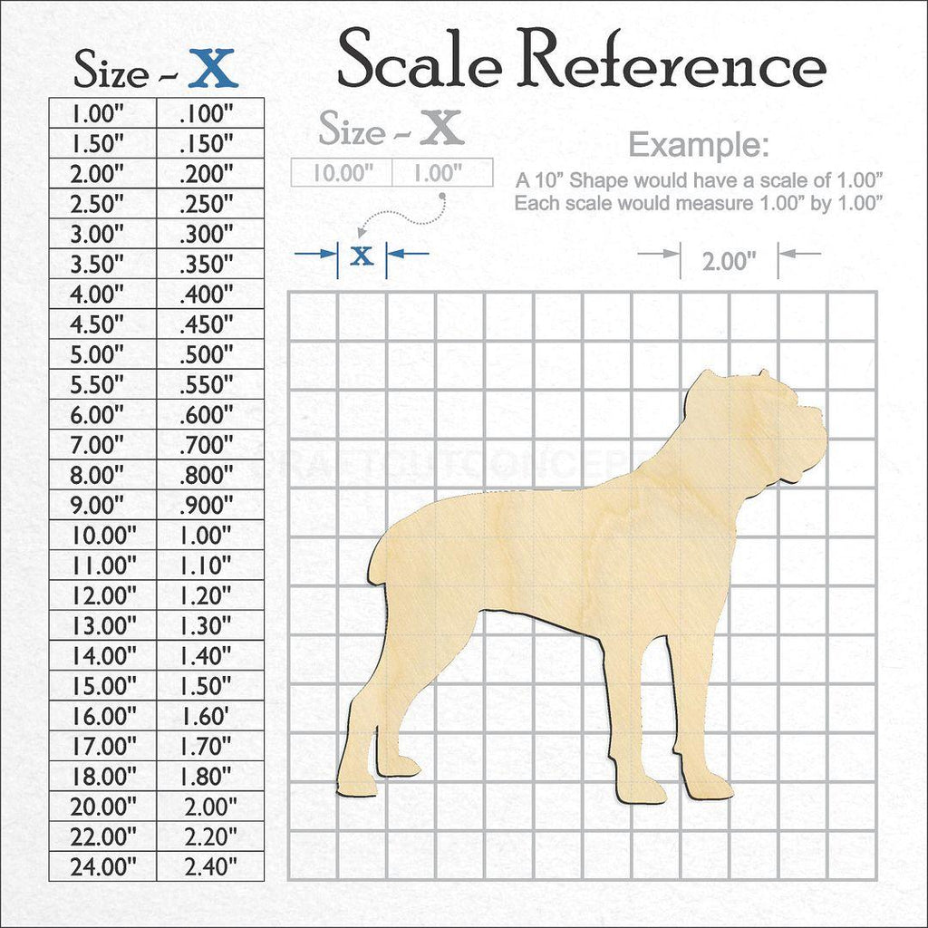 A scale and graph image showing a wood Italian Mastiff craft blank