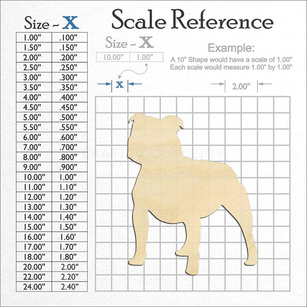 A scale and graph image showing a wood Pit Bull craft blank