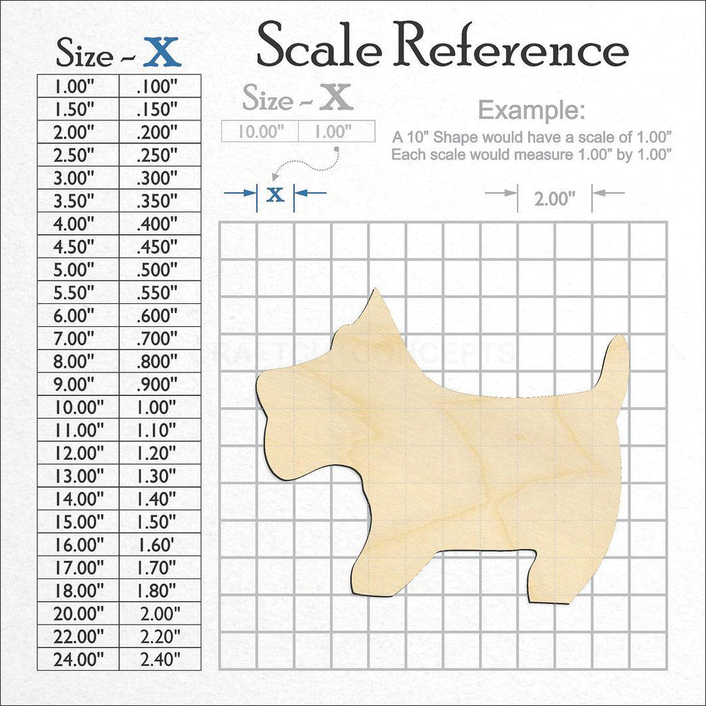 A scale and graph image showing a wood Scottish Terrier craft blank