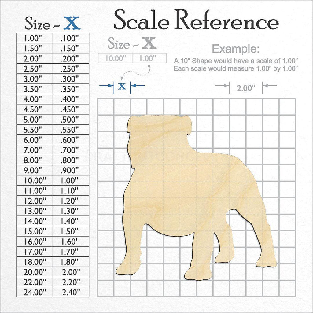 A scale and graph image showing a wood English Bulldog craft blank