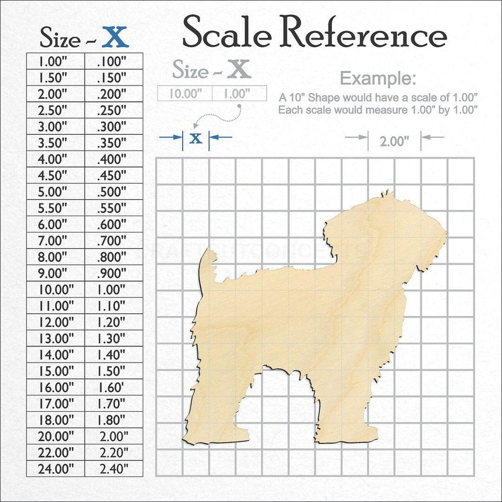 A scale and graph image showing a wood Morkie craft blank