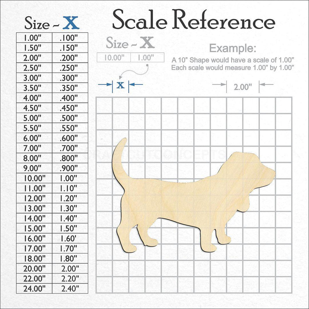 A scale and graph image showing a wood Basset Hound craft blank