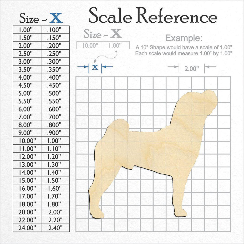 A scale and graph image showing a wood Sharpei craft blank