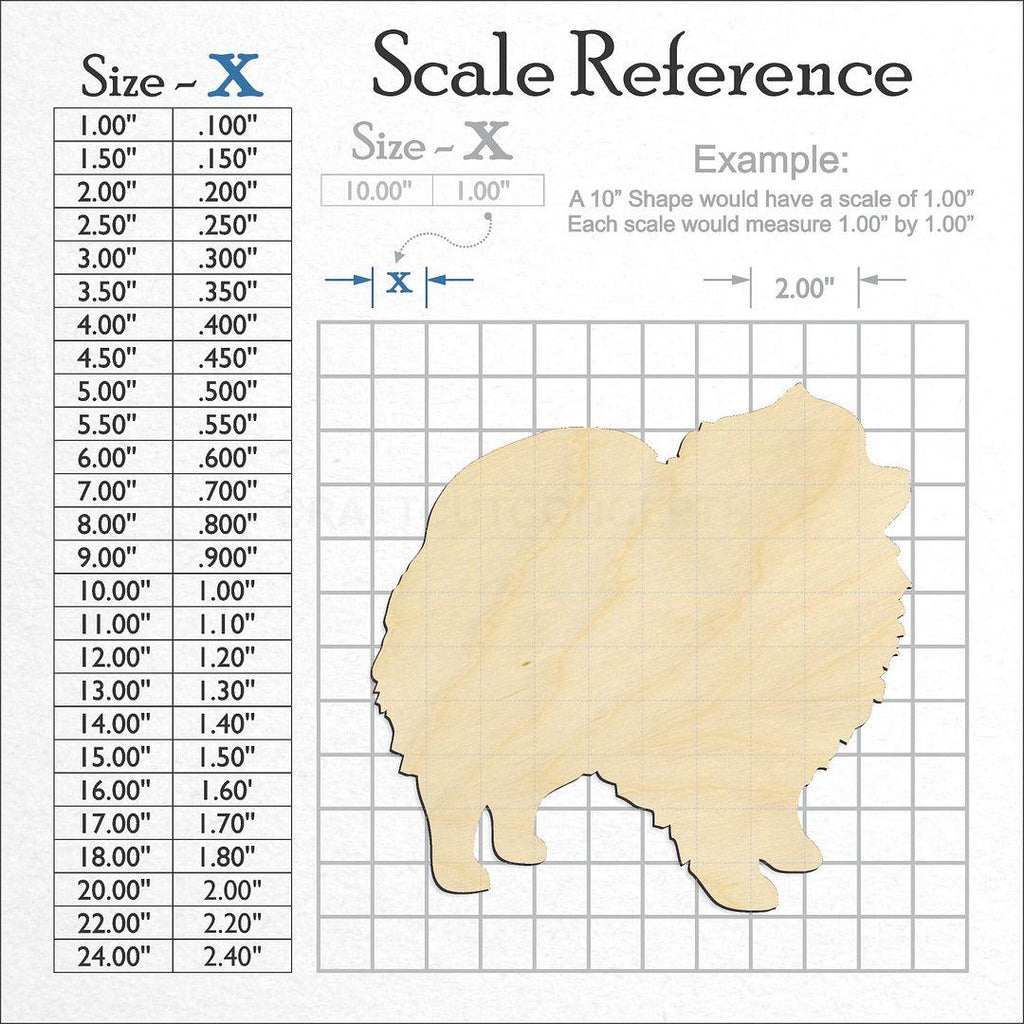 A scale and graph image showing a wood Pomeranian craft blank