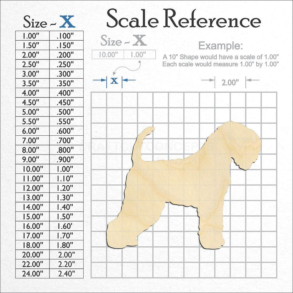 A scale and graph image showing a wood Wheaten craft blank