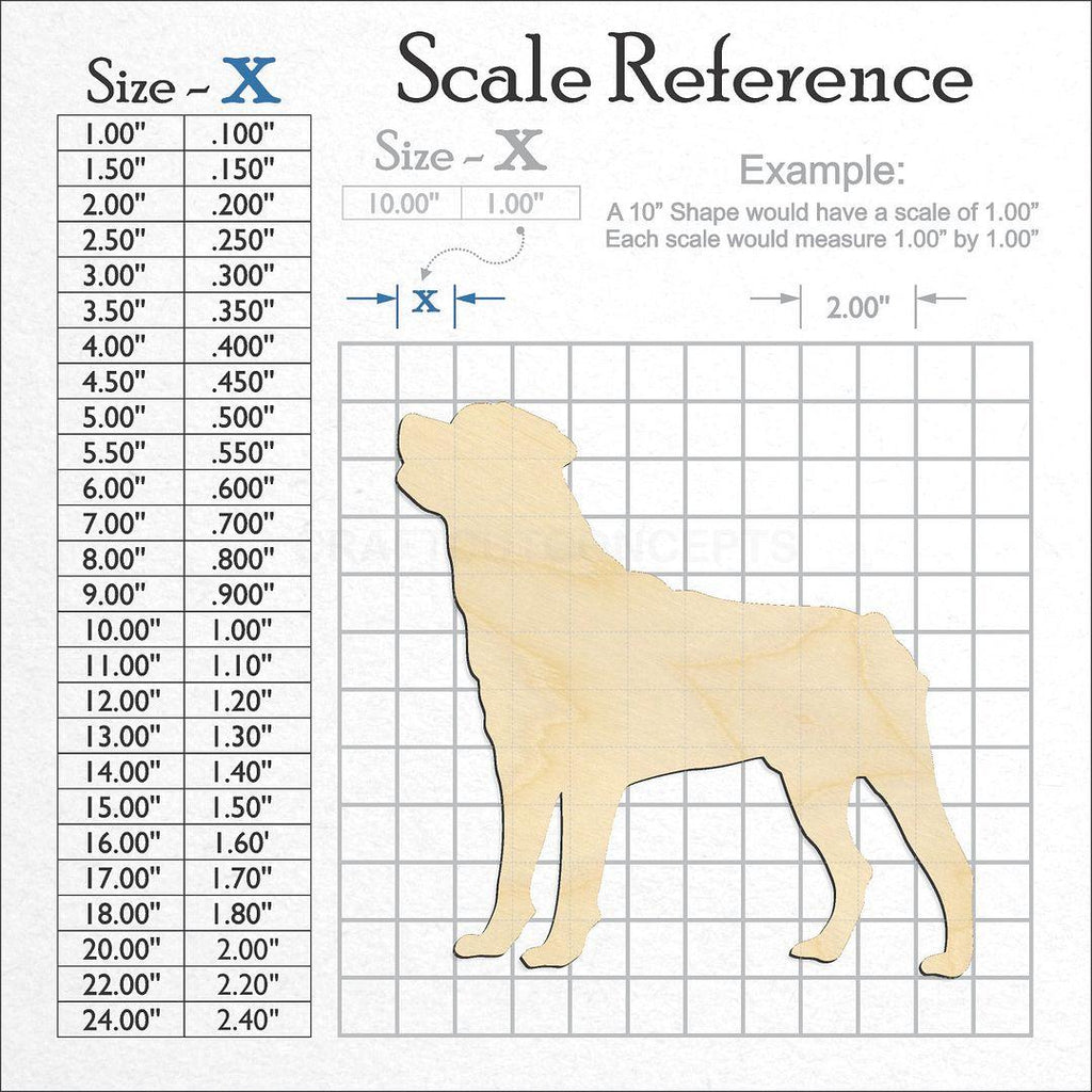 A scale and graph image showing a wood Rottweiler craft blank