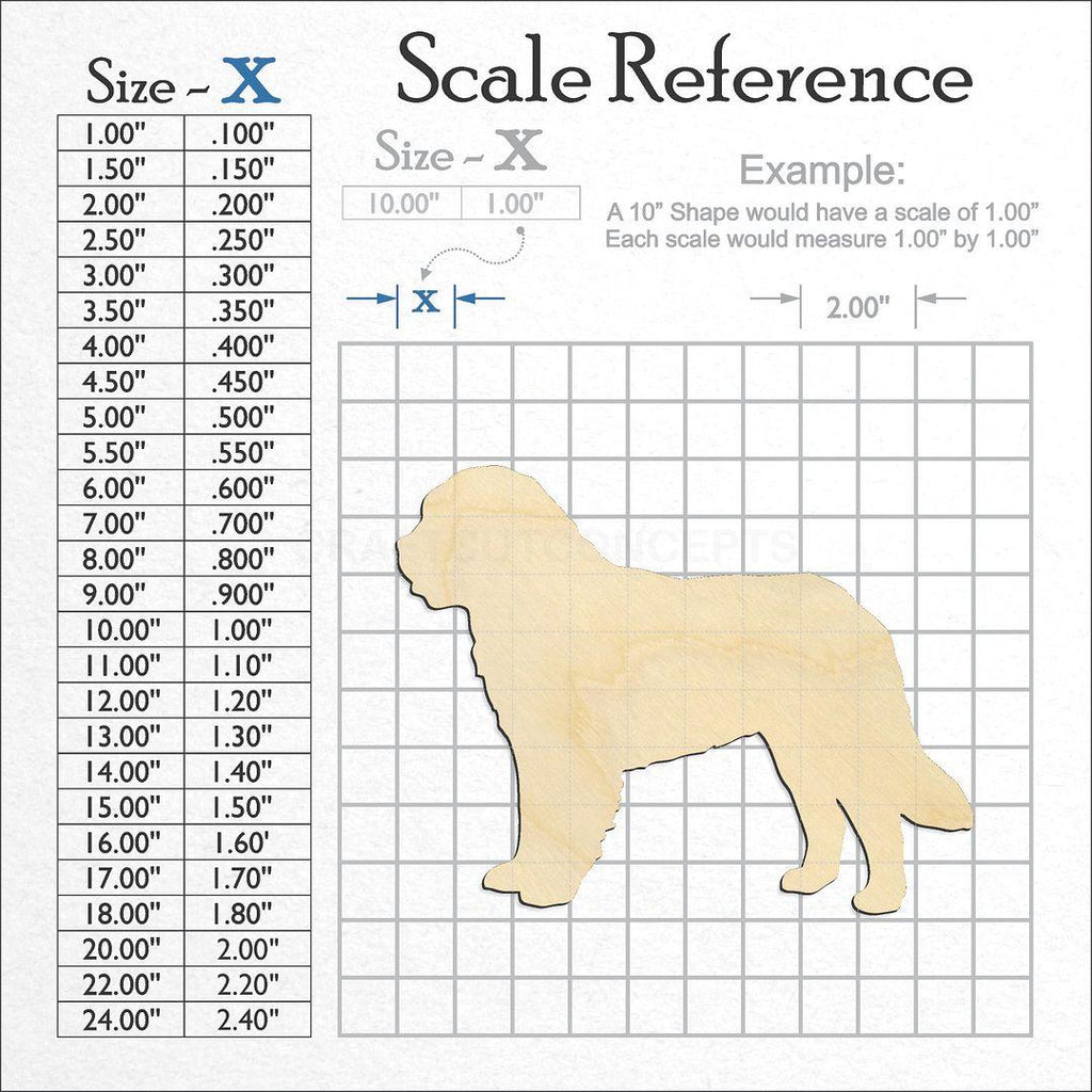 A scale and graph image showing a wood Barbet craft blank