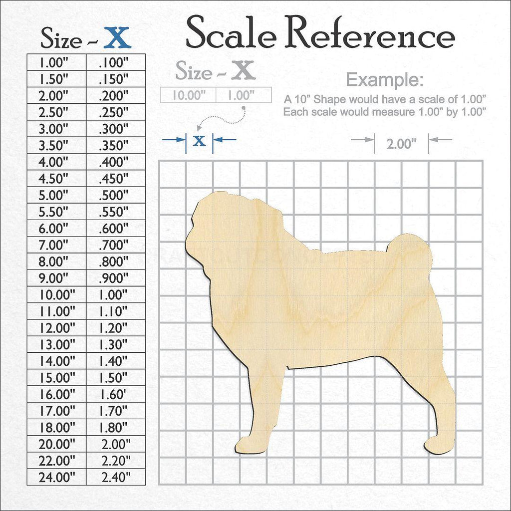 A scale and graph image showing a wood Pug craft blank