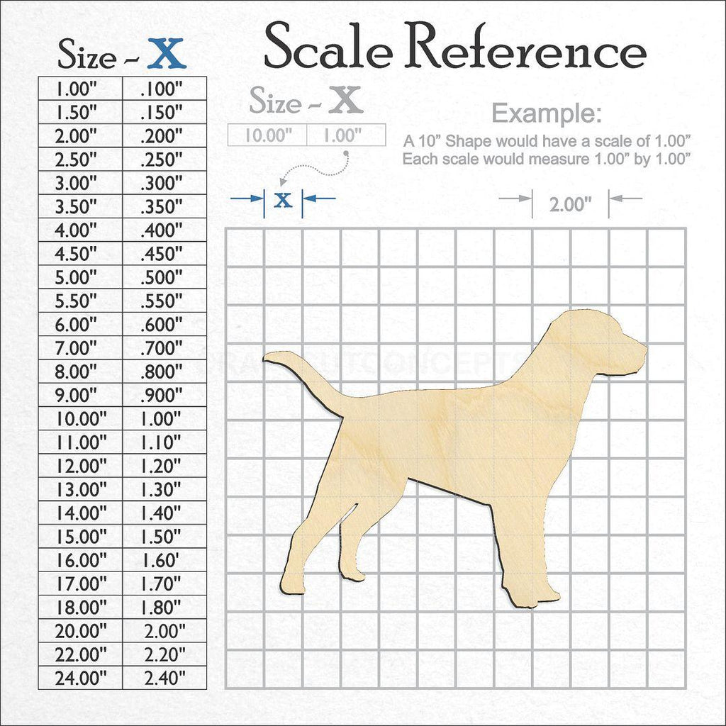 A scale and graph image showing a wood Labrador craft blank