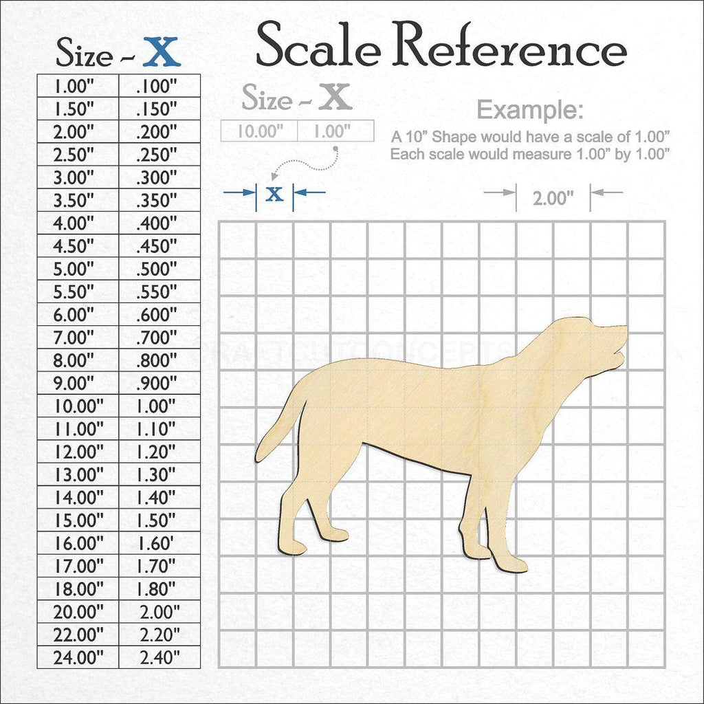 A scale and graph image showing a wood Labrador craft blank