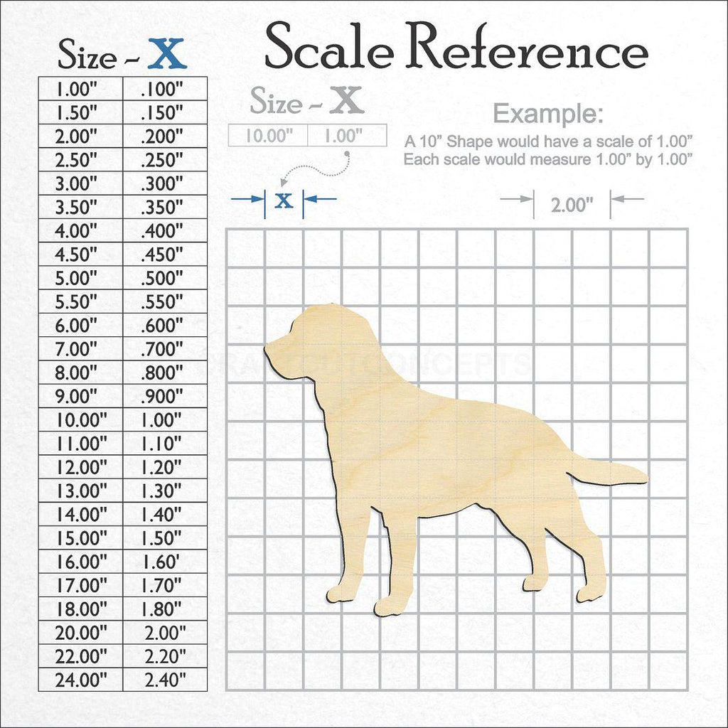 A scale and graph image showing a wood Labrador craft blank