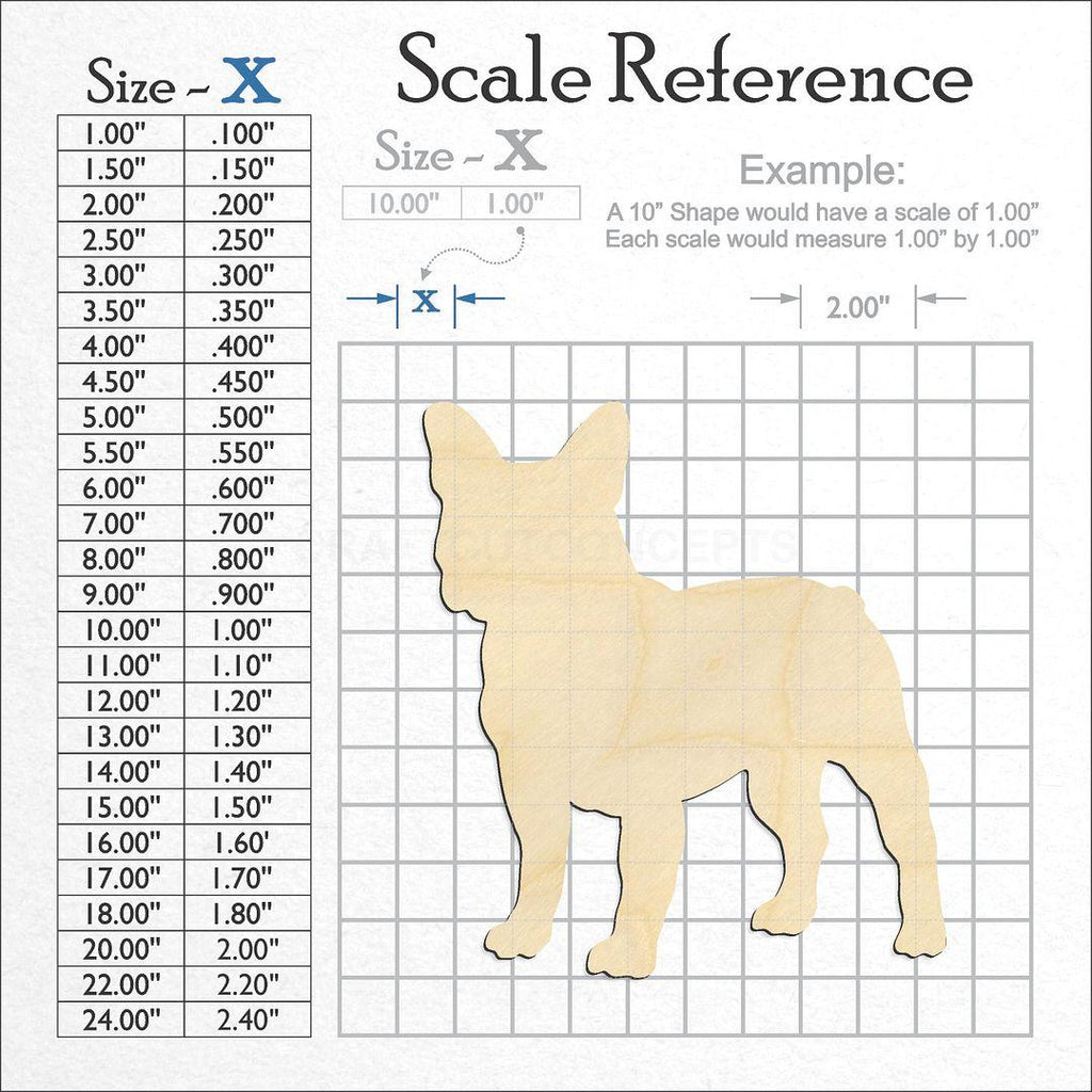 A scale and graph image showing a wood French Bull Dog craft blank