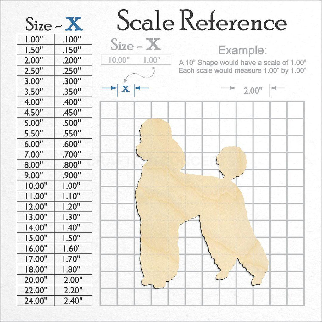 A scale and graph image showing a wood Poodle craft blank