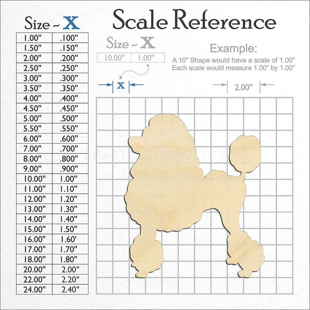 A scale and graph image showing a wood Poodle craft blank