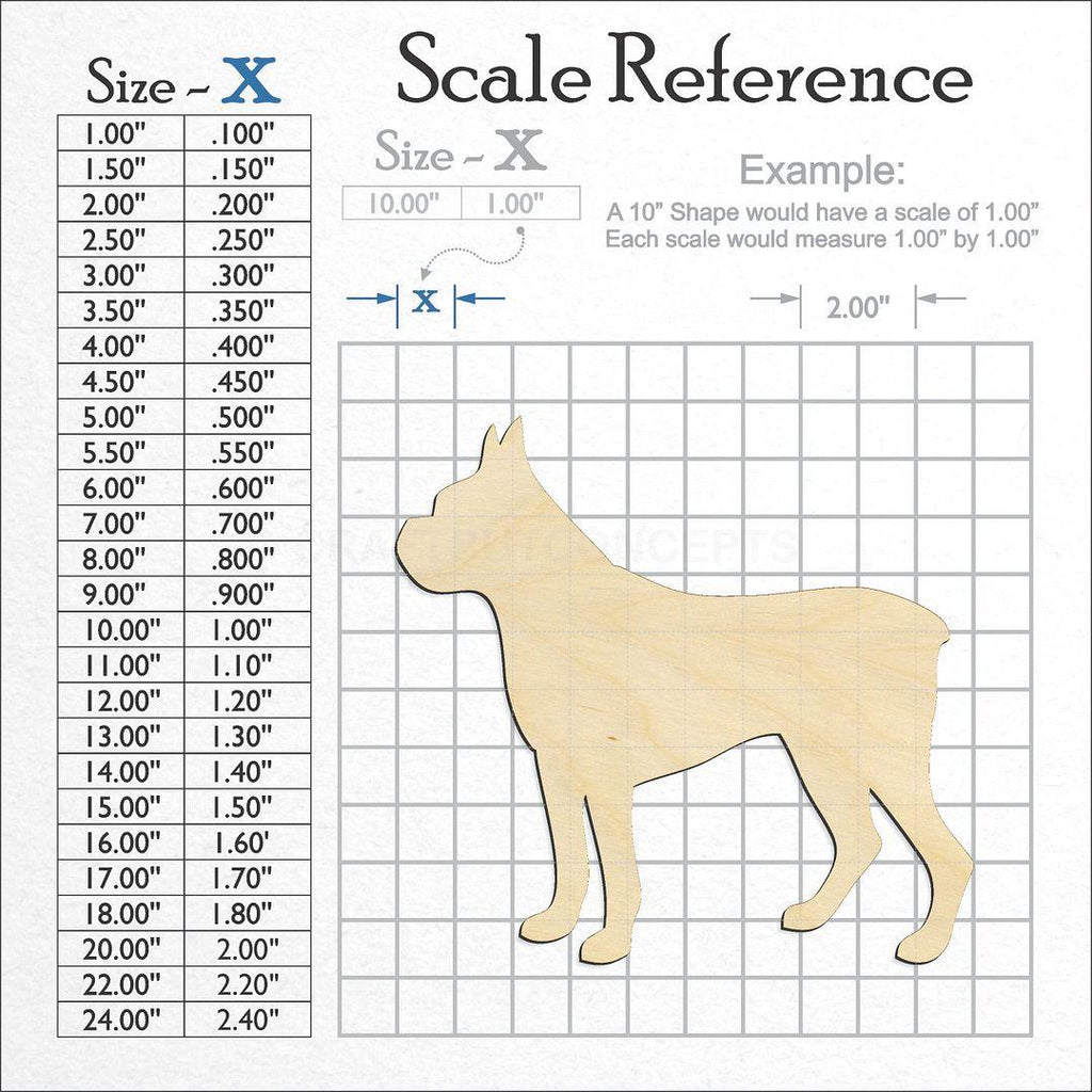 A scale and graph image showing a wood Pit Bull craft blank