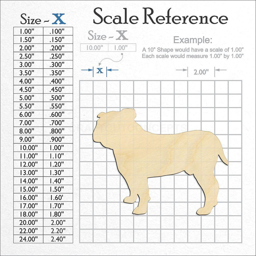 A scale and graph image showing a wood English Bulldog craft blank