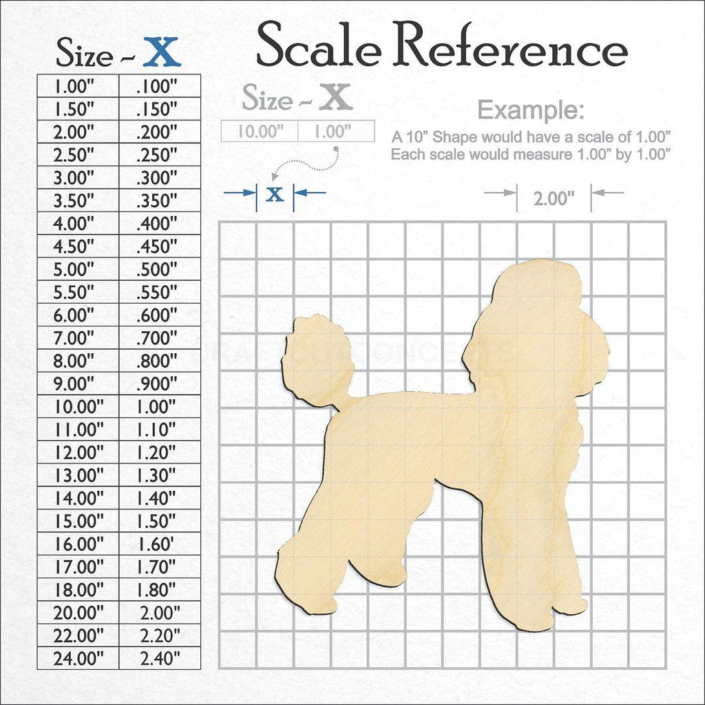 A scale and graph image showing a wood Poodle craft blank