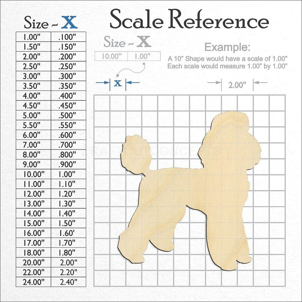 A scale and graph image showing a wood Poodle craft blank