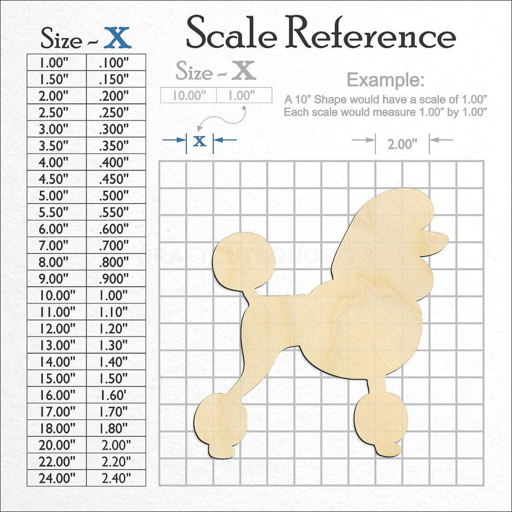 A scale and graph image showing a wood Dog craft blank