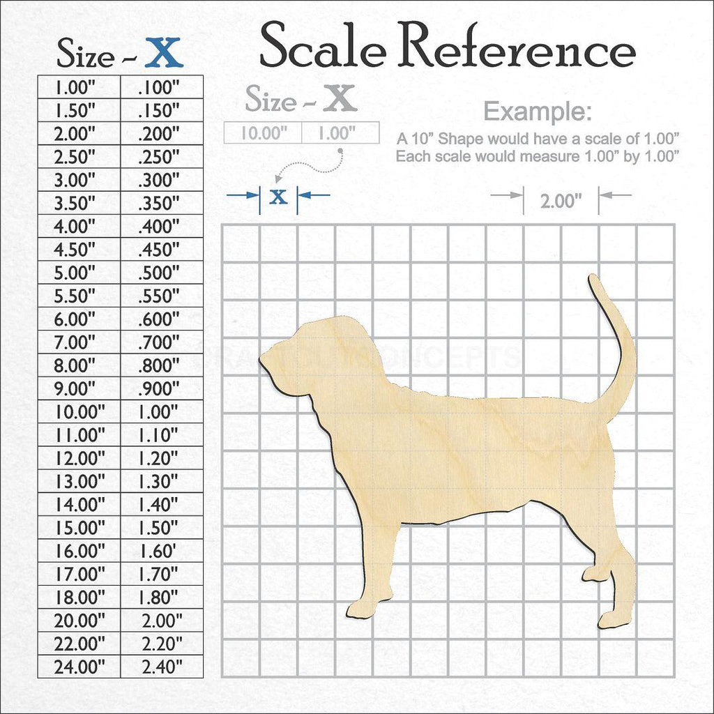 A scale and graph image showing a wood Bloodhound craft blank