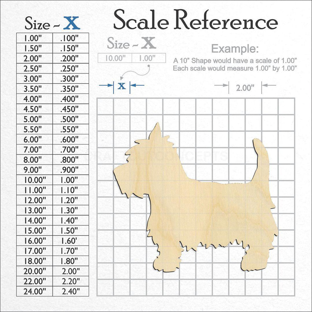 A scale and graph image showing a wood Dog craft blank