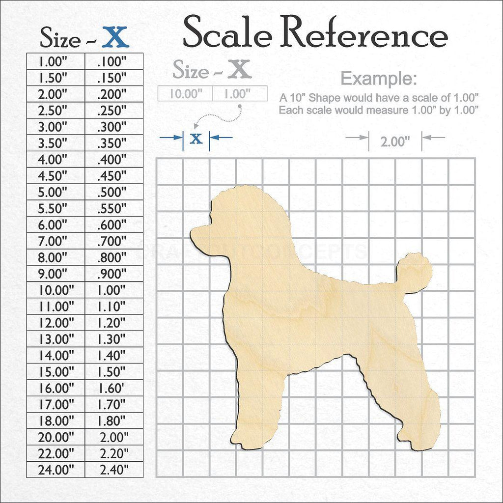 A scale and graph image showing a wood Poodle craft blank