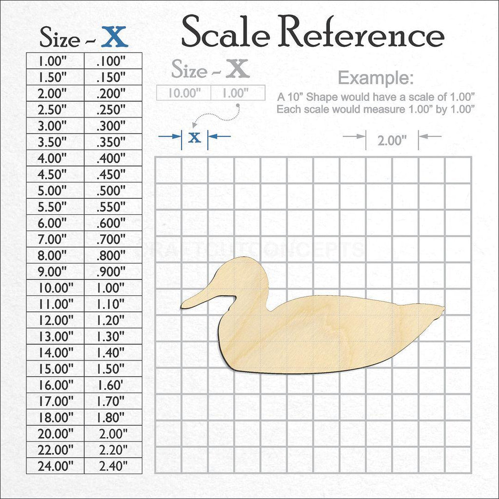 A scale and graph image showing a wood Duck on Water craft blank