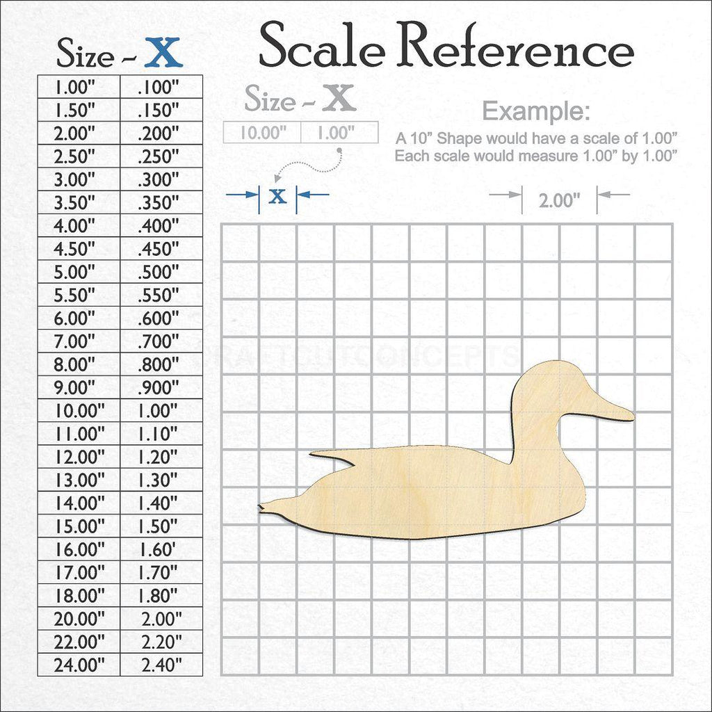 A scale and graph image showing a wood Duck on Water craft blank