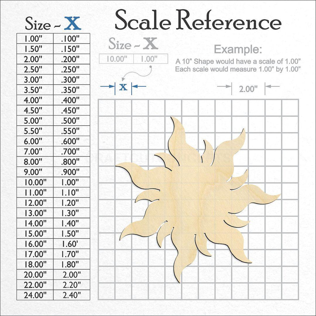 A scale and graph image showing a wood Sun craft blank