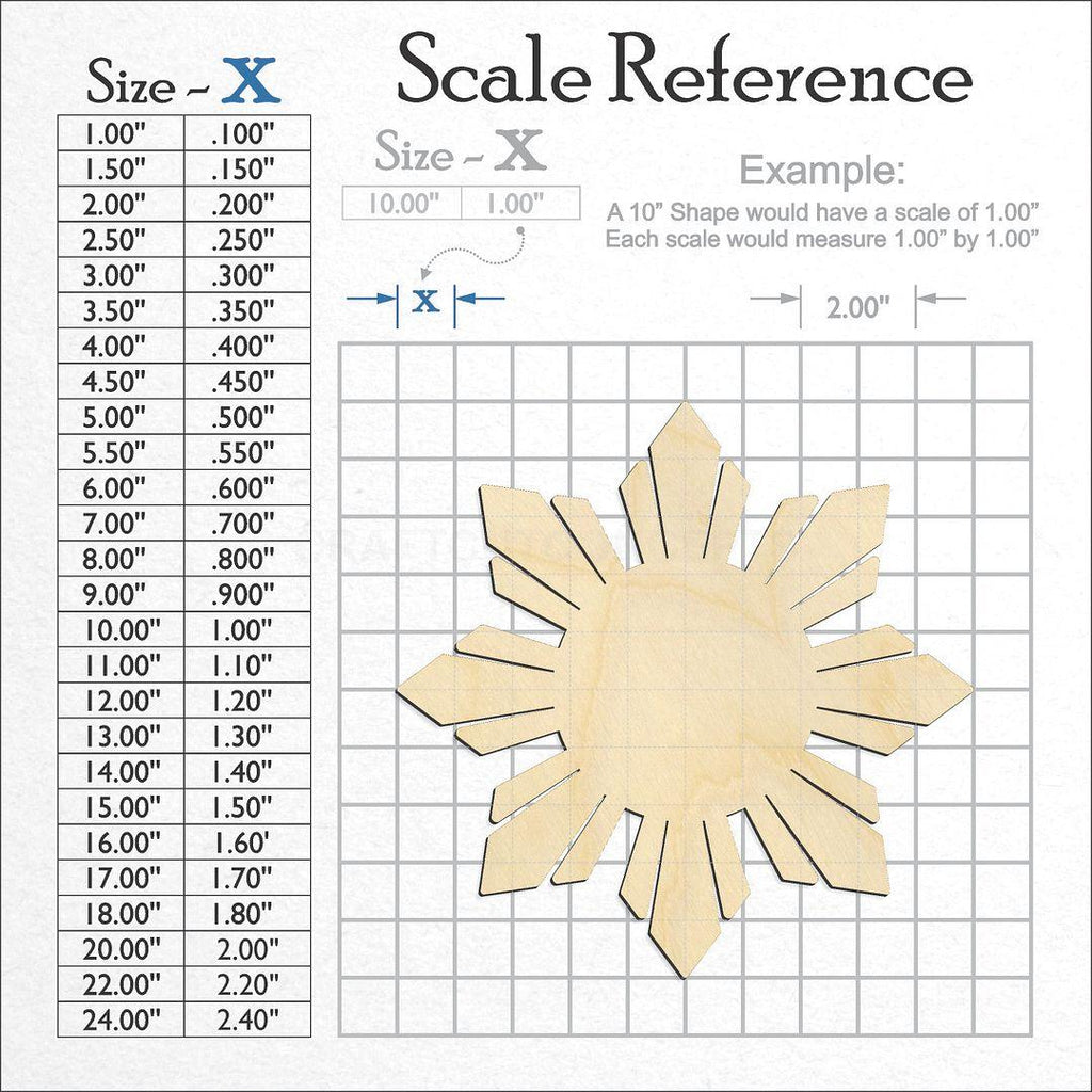 A scale and graph image showing a wood Sun craft blank