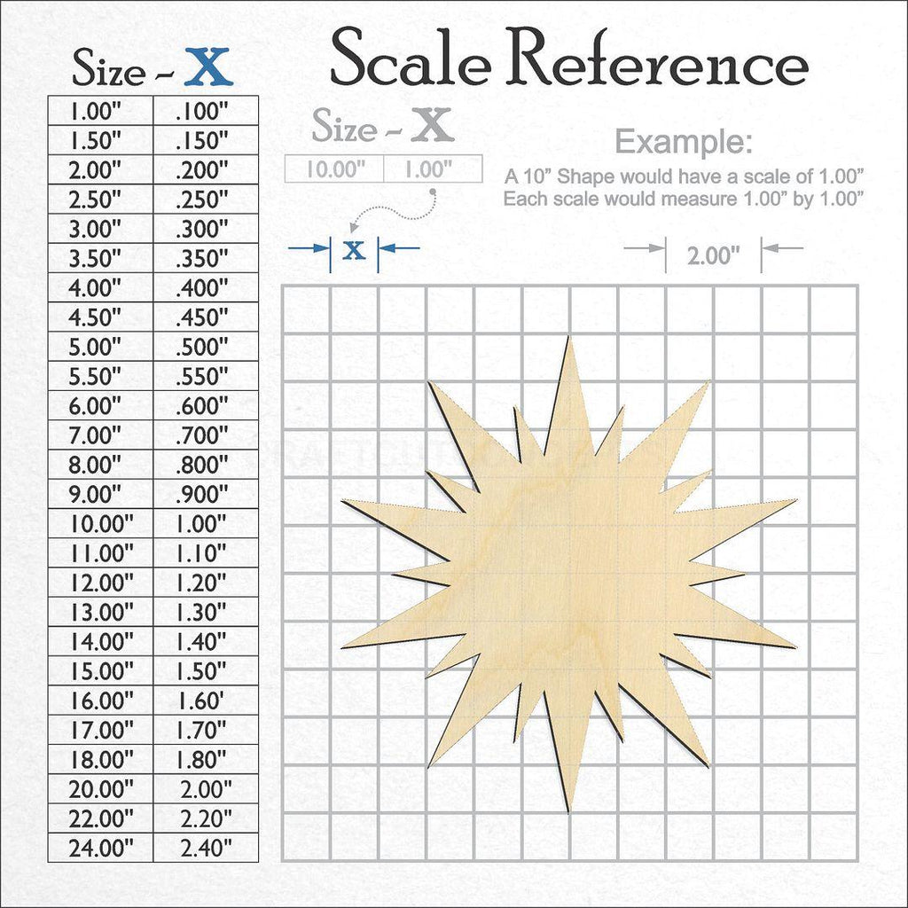 A scale and graph image showing a wood Spiky Sun craft blank